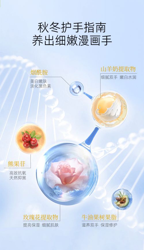 高段位护手霜分享性价比与效果兼顾OG真人护手霜品牌排行前十名十款(图4)