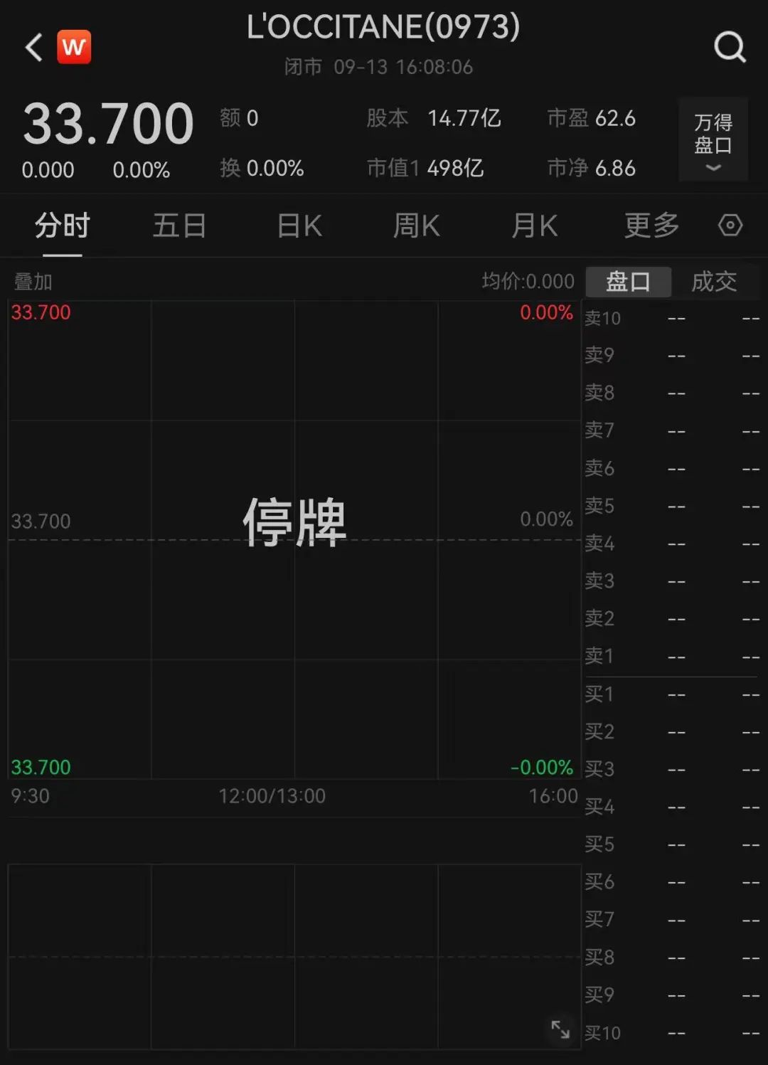 产品风靡一时顶流明星曾代言！下一站：中国县城“贵妇”？OG真人平台450亿知名大牌今天停牌正式退市！凭百元级(图7)