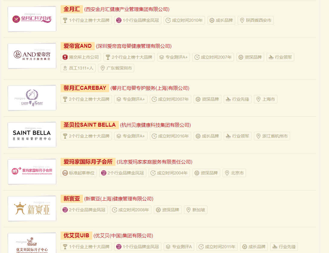 十大产后修复中心排行榜康-护理品牌排行哪个好OG真人平台2024年产后修复中心十大品牌(图1)