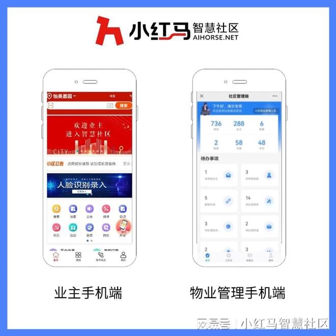 的物业智能化管理系统OG真人平台性价比高(图2)